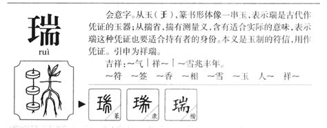 瑞的意思名字|瑞字取名寓意及含义